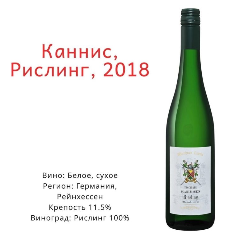 Вино Cannis Riesling 2018. Дегустационные заметки